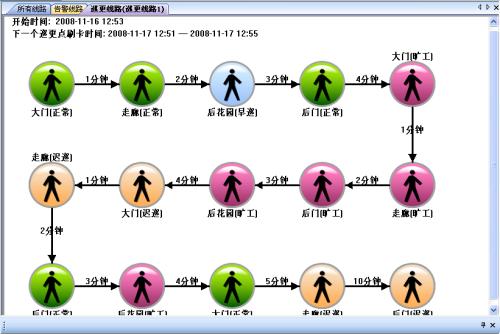 鹰潭巡更系统五号