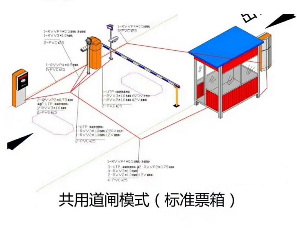 鹰潭单通道模式停车系统