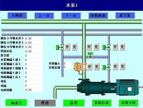 鹰潭水泵自动控制系统八号