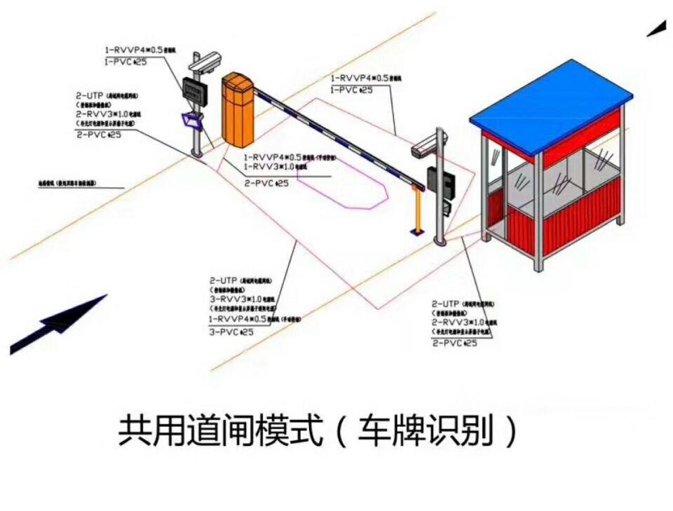 鹰潭单通道车牌识别系统施工